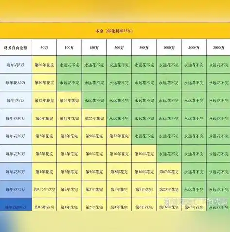 0.1折手游平台，揭秘0.1折手游平台，如何在游戏中轻松实现财富自由？