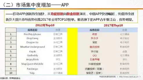 爱琳诗篇0.1折平台，爱琳诗篇0.1折平台，揭秘省钱购物新趋势，尽享实惠生活新篇章！