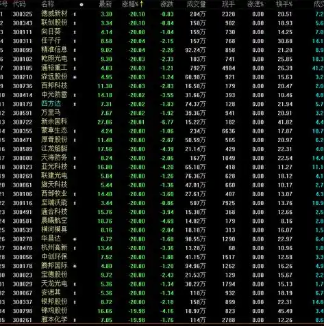 0.1折手游平台，0.1折手游平台，揭秘游戏市场中的价格奇观，带你领略低价游戏盛宴！