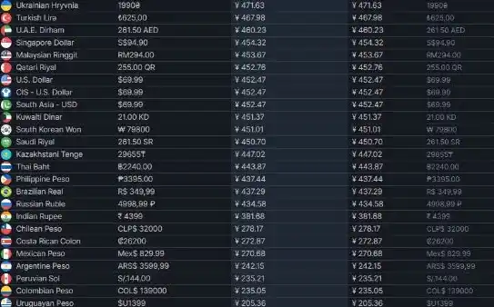 0.1折游戏平台，探秘0.1折游戏平台，如何用零头价格玩到心仪游戏？