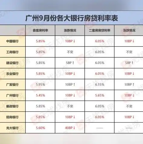 0.1折手游平台，0.1折手游平台，打造游戏玩家福利天堂，让你畅玩无忧！