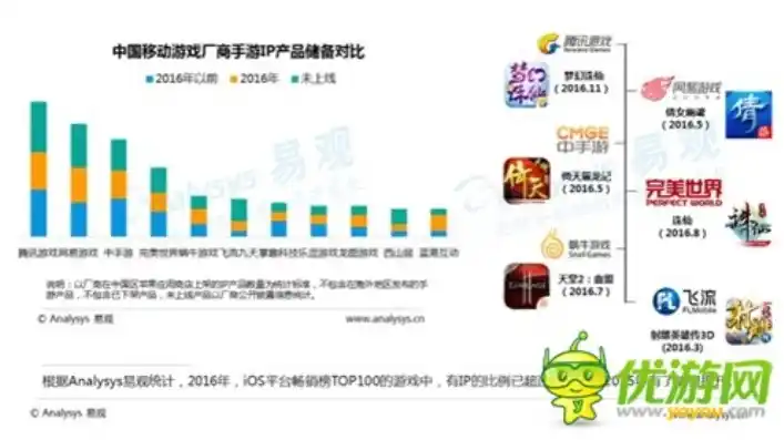 折扣手游平台app排行榜，0.1折狂欢！盘点折扣手游平台APP排行榜，带你领略低价游戏的魅力