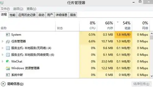 0.1折游戏平台，揭秘0.1折手游平台，如何以不可思议的价格畅玩热门游戏