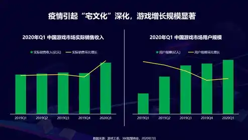 手游市场新风向，揭秘0.1折低价策略背后的秘密