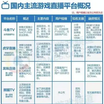 0.1折游戏平台是真的吗，揭秘0.1折游戏平台，真实存在还是虚假宣传？深度分析为你解答