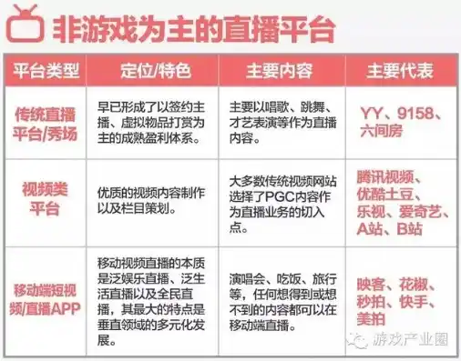 0.1折游戏平台是真的吗，揭秘0.1折游戏平台，真实存在还是虚假宣传？深度剖析！