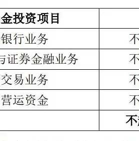 0.1折手游平台，揭秘0.1折手游平台，如何在游戏中轻松实现财富翻倍？