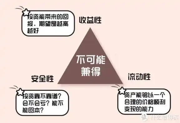 揭秘0.1折平台，网购省钱新利器，揭秘背后的秘密与风险