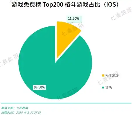 0.1折手游是真的吗，揭秘0.1折手游的真实性，是噱头还是惊喜？深度剖析带你了解行业秘密！