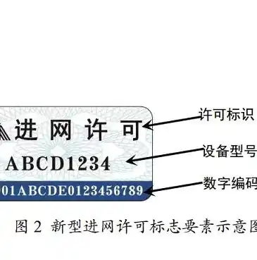 0.1折游戏平台是真的吗，揭秘0.1折游戏平台，真伪难辨，玩家需谨慎