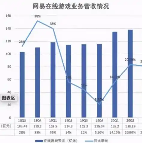 0.1折手游平台，揭秘0.1折手游平台，如何在游戏中实现暴利？