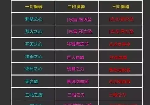 伏魔记0.1折平台，揭秘伏魔记0.1折平台，电商界的传奇，消费者福音！