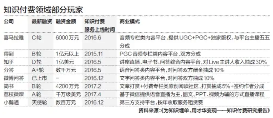 0.1折游戏平台，探秘0.1折游戏平台，低价狂欢的背后，是机遇还是陷阱？