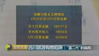 0.1折手游平台，探索0.1折手游平台，揭秘低成本高回报的电竞盛宴