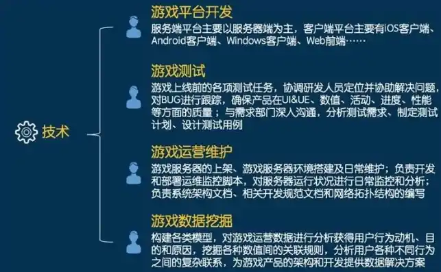 0.1折游戏平台，探秘0.1折游戏平台，低价狂欢的背后，揭秘游戏产业的变革之路