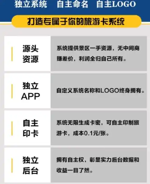 0.1折手游平台，揭秘0.1折手游平台，低成本畅玩游戏的秘密武器！