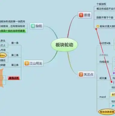 0.1折游戏是骗局吗，揭秘0.1折游戏真相，骗局还是机遇？深度分析让你不再迷茫