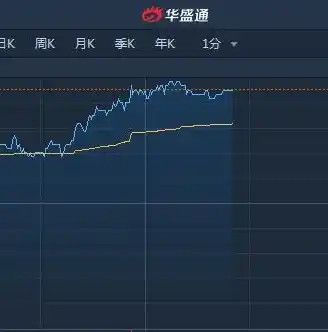 0.1折手游平台，揭秘0.1折手游平台，揭秘其背后的盈利模式与风险