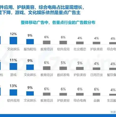 0.1折手游平台，0.1折手游平台，揭秘手游界的购物狂欢盛宴！