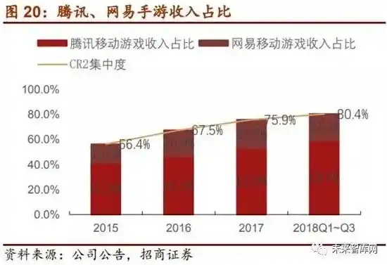 0.001折手游，探秘0.001折手游，揭秘背后的商业秘密与市场策略