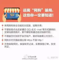 0.1折游戏是骗局吗，揭秘0.1折游戏，揭秘骗局背后的真相及防范措施