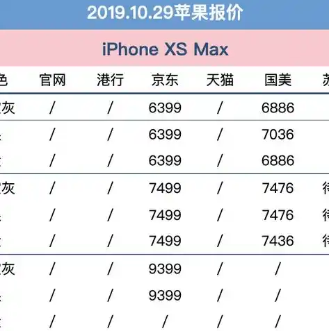 0.1折游戏平台，揭秘0.1折游戏平台，如何以最低价享受顶级游戏体验