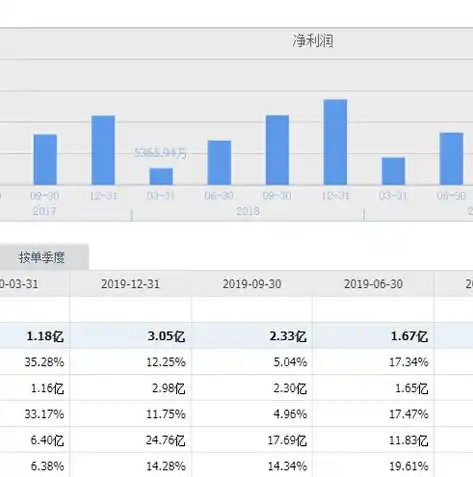 0.1折游戏是骗局吗，揭秘0.1折游戏，骗局还是真实优惠？深度剖析让你不再上当！