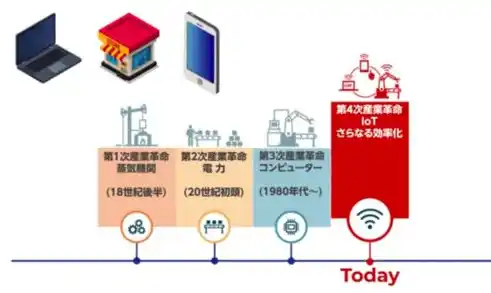 揭秘0.1折平台，低价购物的秘密武器