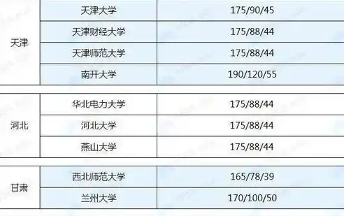 0.1折手游平台，揭秘0.1折手游平台，如何在激烈竞争中脱颖而出？