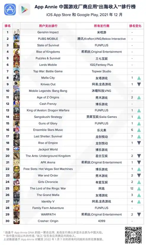 0.1折手游排行榜，盘点2023年度最热0.1折手游排行榜，独家解析，哪些游戏值得你一玩？