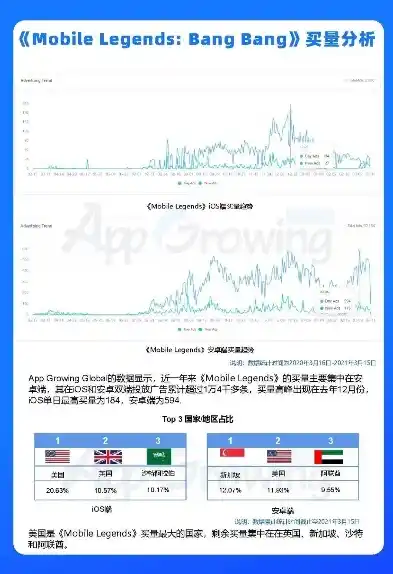 0.1折游戏平台是真的吗，揭秘0.1折游戏平台，真的存在吗？深度剖析其可信度与安全性