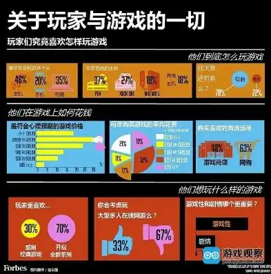 0.1折游戏平台是真的吗，揭秘0.1折游戏平台，真的存在吗？深度剖析其可信度与安全性