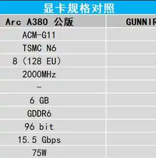 游戏0.1折平台，揭秘游戏0.1折平台，如何以超低价格畅玩热门游戏？