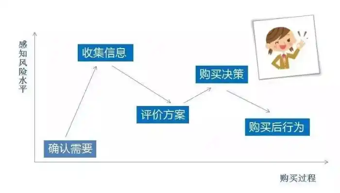 揭秘0.1折平台，揭秘低价背后的真相与风险