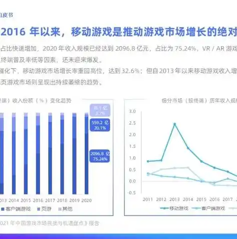 0.1折手游平台，揭秘0.1折手游平台，背后的秘密与机遇