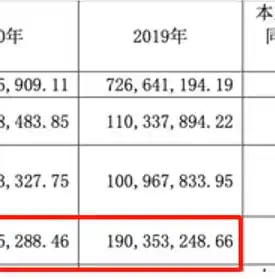 0.1折手游平台，揭秘0.1折手游平台，如何让你轻松畅玩热门游戏，省下大把真金白银！