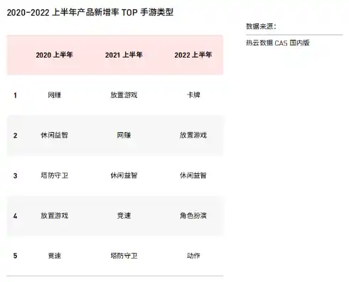 0.1折手游平台，揭秘0.1折手游平台，低成本游戏新潮流，如何改变游戏市场格局？