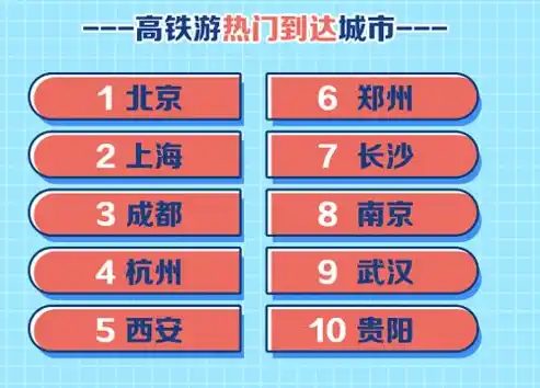 0.1折手游排行榜，探索低价奇迹，盘点0.1折手游排行榜中的热门佳作