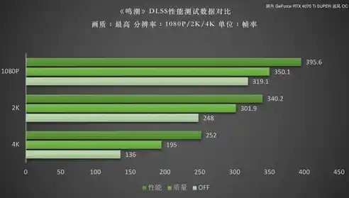 0.1折手游平台，探索0.1折手游平台的奇迹之旅，低价高品质游戏尽在掌握！