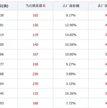 0.1折手游平台哪个好，揭秘0.1折手游平台，哪家平台性价比更高？深度评测让你不再迷茫！