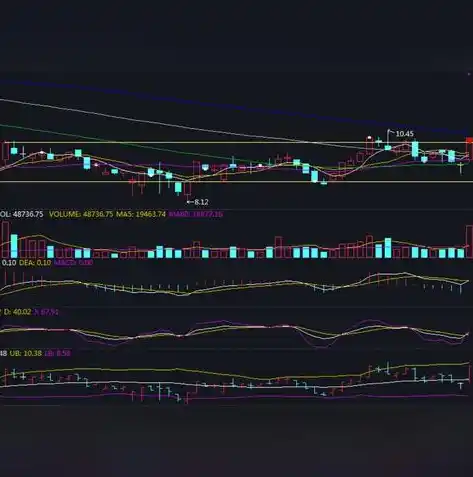 0.1折游戏平台是真的吗，揭秘0.1折游戏平台，真实存在还是骗局？深度解析让你不再迷茫！