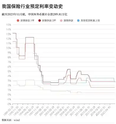 0.1折手游是真的吗，揭秘0.1折手游，真的是馅饼还是陷阱？深度剖析行业乱象与风险