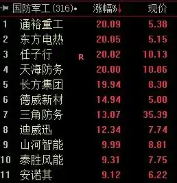 绝世仙王0.1折平台，绝世仙王0.1折平台，揭秘神秘低价购书之旅