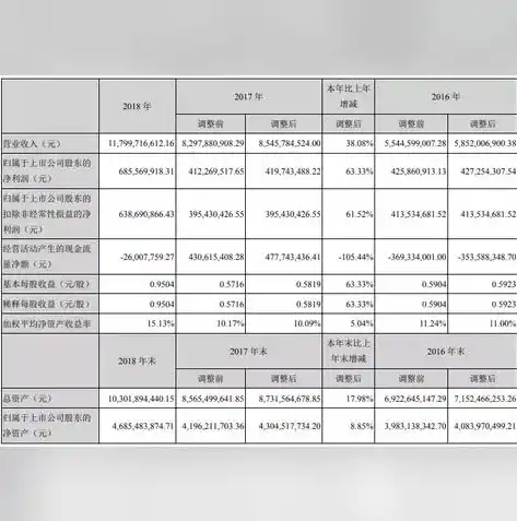 0.1折手游平台，探秘0.1折手游平台，揭秘低成本游戏市场新风向标！