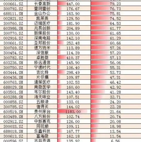 0.1折手游平台，揭秘0.1折手游平台，如何实现游戏玩家的梦想低价畅玩