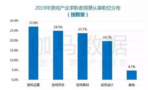 动物历险记0.1折游戏，动物历险记，0.1折畅游奇幻世界，探索未知冒险之旅