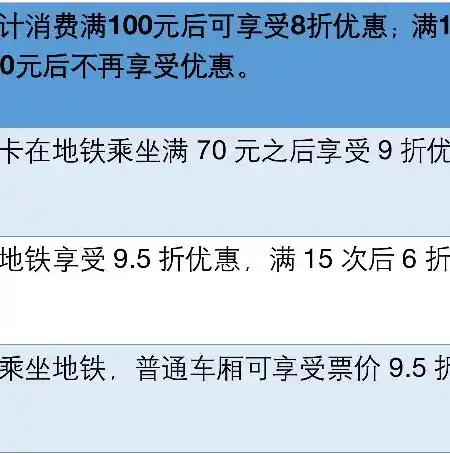 0.1折手游平台，揭秘0.1折手游平台，如何让你花最少的钱，玩最好的游戏？