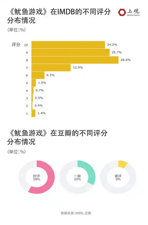 0.1折手游平台哪个好，深度解析，盘点2023年度最值得关注的0.1折手游平台，哪个平台更胜一筹？