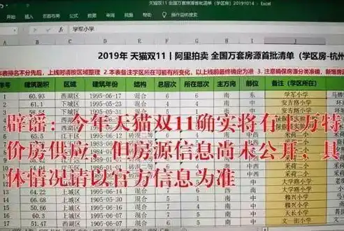 揭秘0.1折平台，低价购物背后的真相与风险