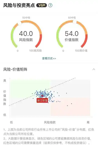 0.1折手游平台，揭秘0.1折手游平台，低价背后的真实面貌与风险预警